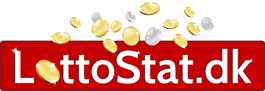 LottoStat.dk ejes af Modified Solutions ApS